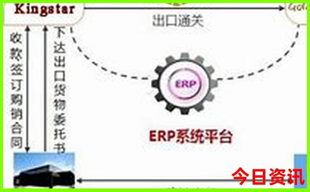 泸沽湖旅游景点攻略